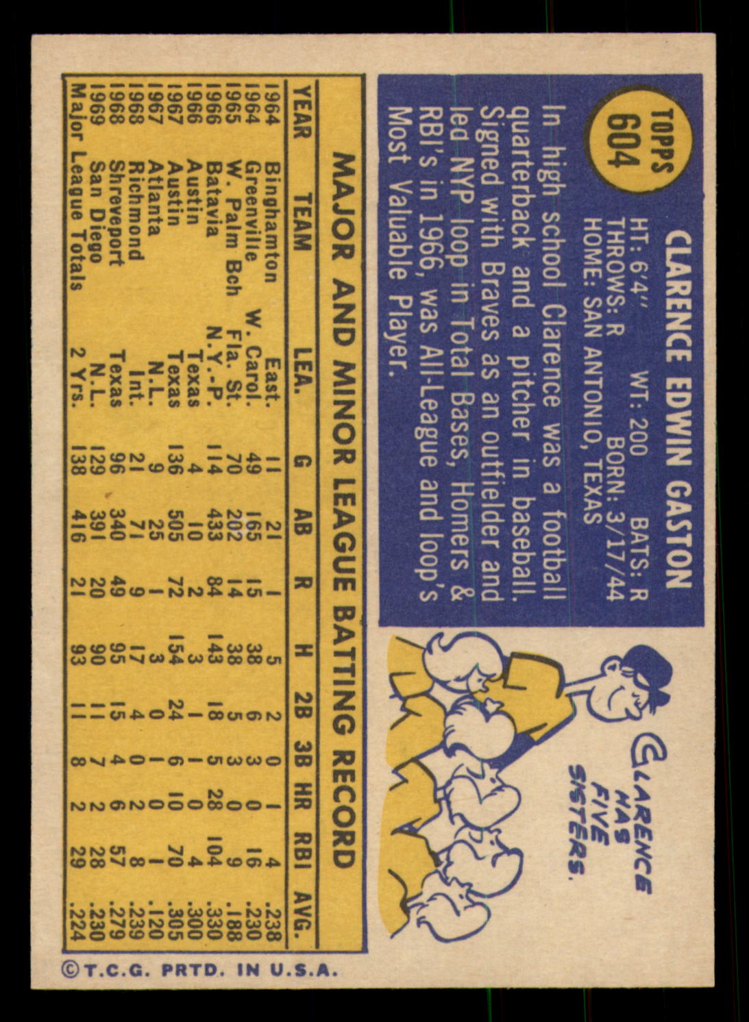 1970 Topps Baseball - #451 to #720 - Complete your set - Pick your card - Picture 185 of 253