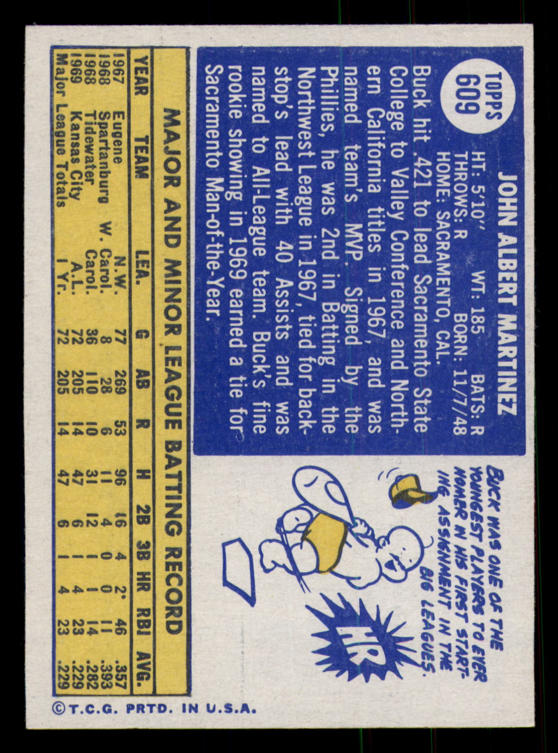 1970 Topps Baseball - #451 to #720 - Complete your set - Pick your card - Picture 189 of 253