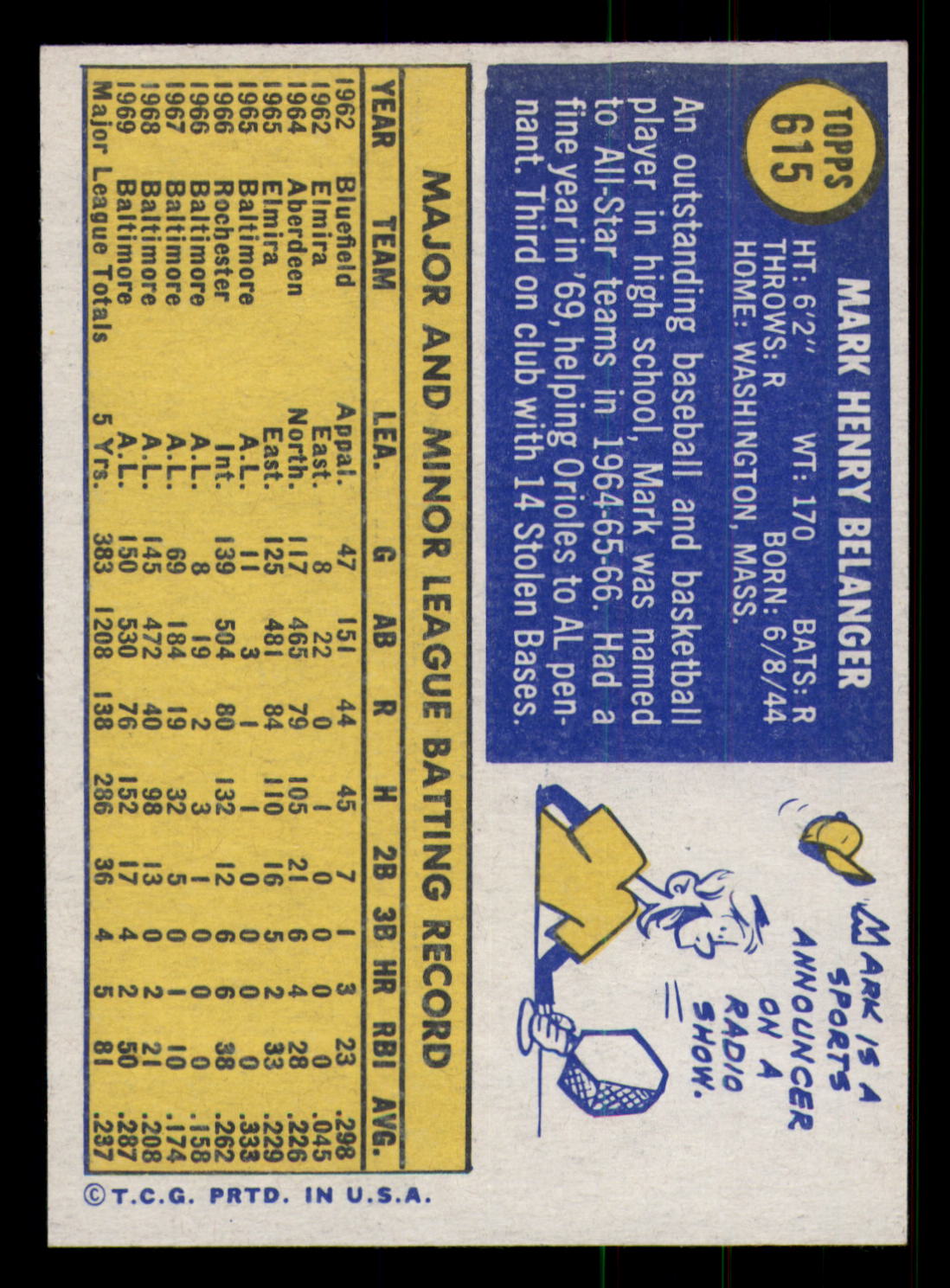 1970 Topps Baseball - #451 to #720 - Complete your set - Pick your card - Picture 199 of 253