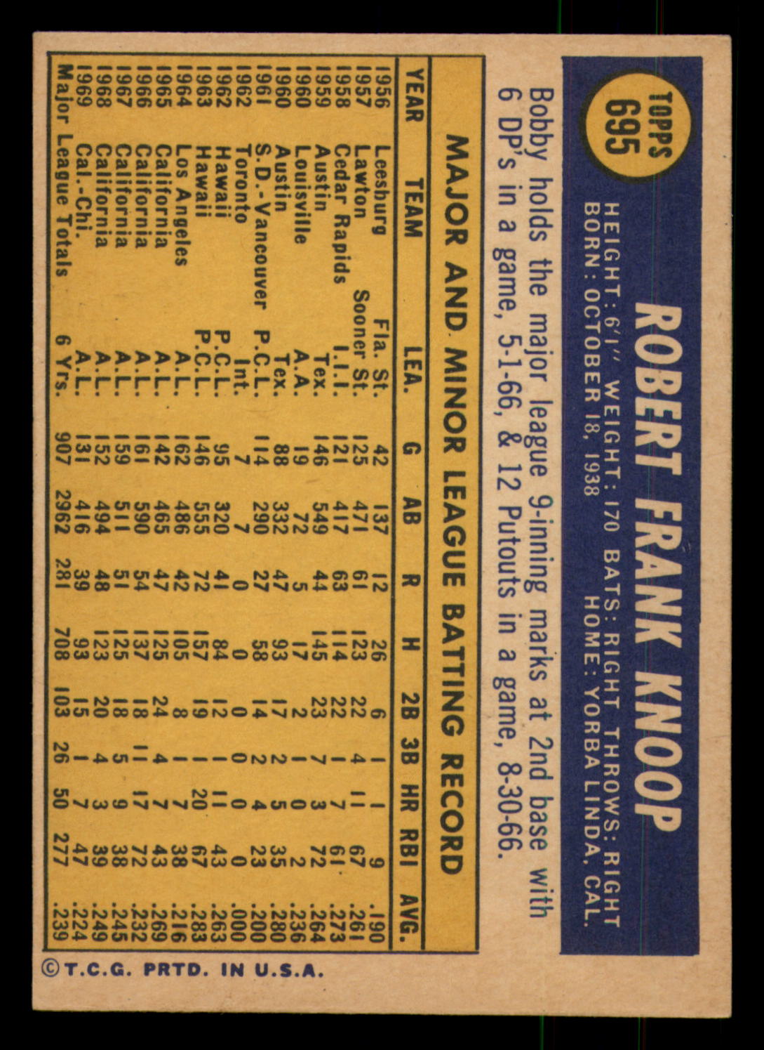 1970 Topps Baseball - #451 to #720 - Complete your set - Pick your card - Picture 243 of 253