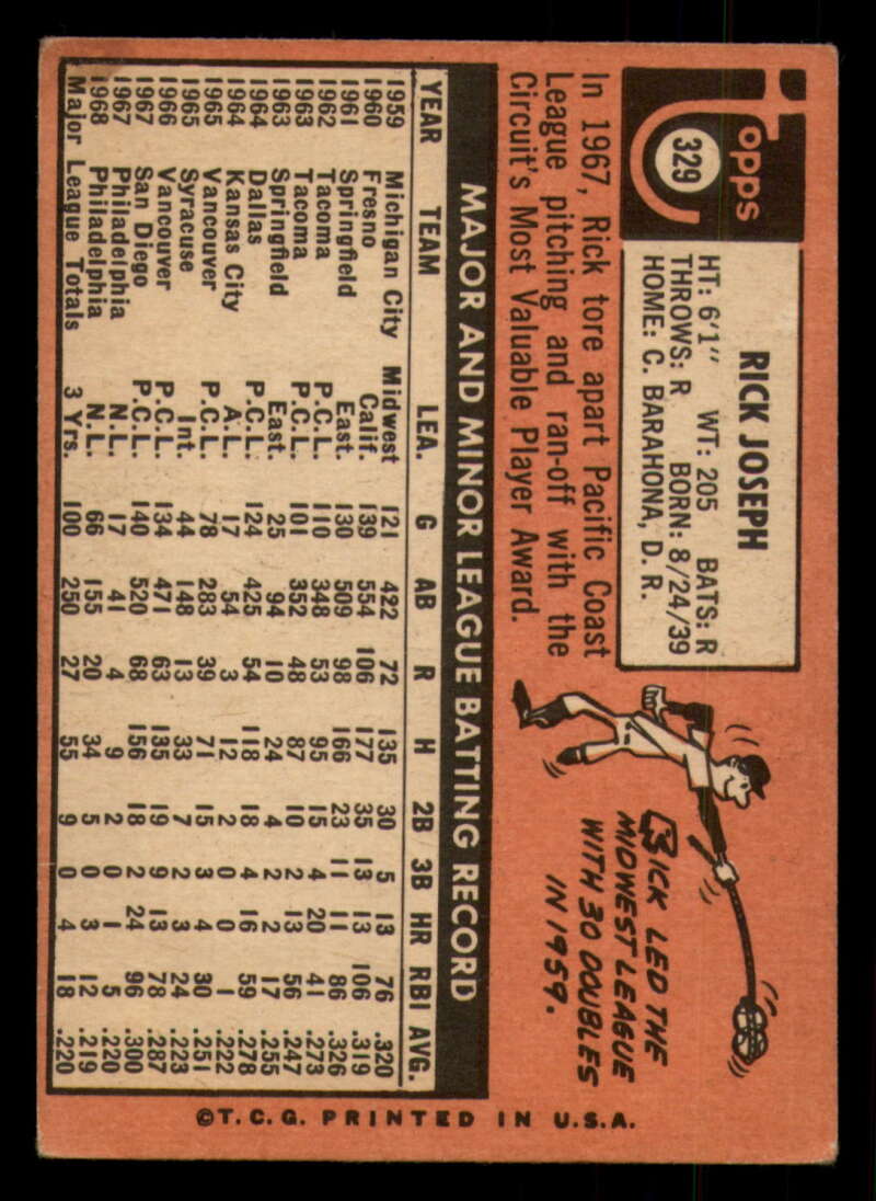 1969 Topps Baseball #306- #449 - Complete your set - Pick your card - Picture 57 of 457