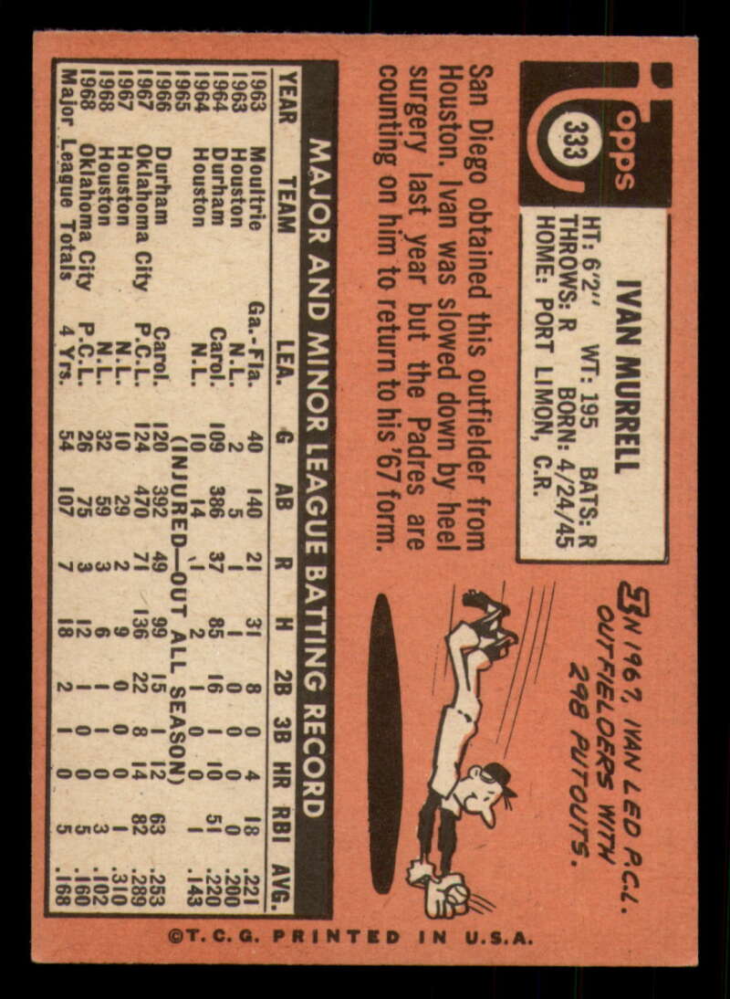 1969 Topps Baseball #306- #449 - Complete your set - Pick your card - Picture 75 of 457