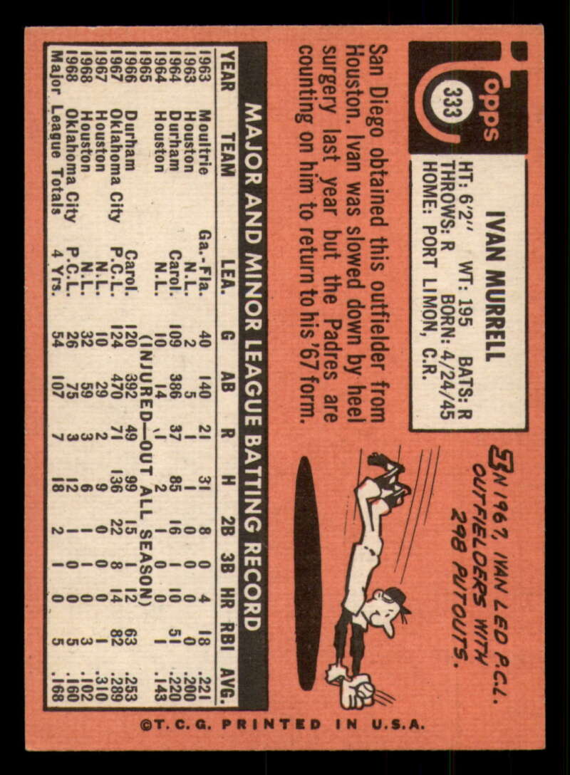 1969 Topps Baseball #306- #449 - Complete your set - Pick your card - Picture 77 of 457