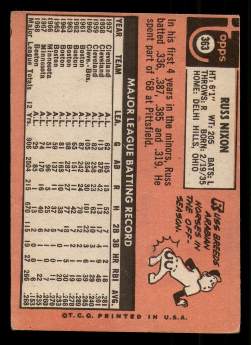1969 Topps Baseball #306- #449 - Complete your set - Pick your card - Picture 199 of 457