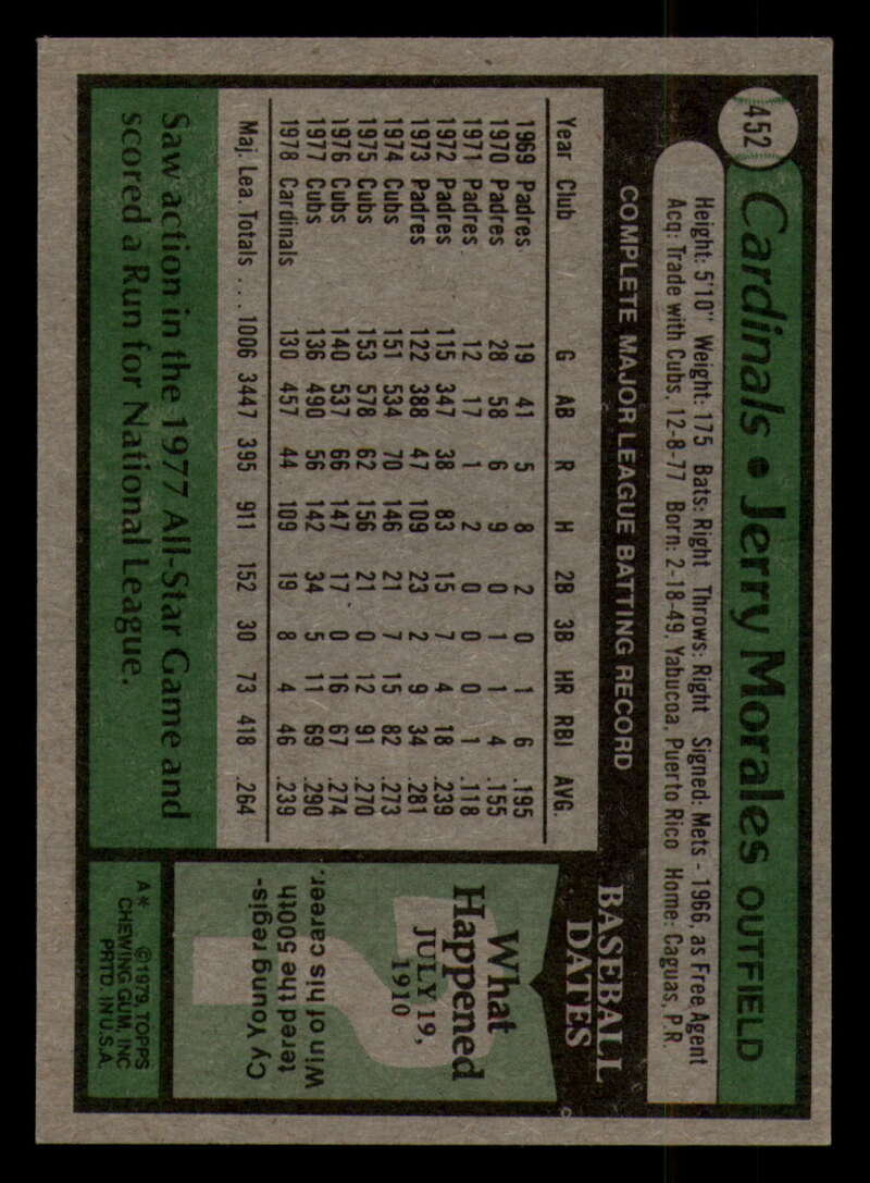 1979 Topps Baseball #451  to  #500 - Complete your set - Pick your card - Picture 15 of 489