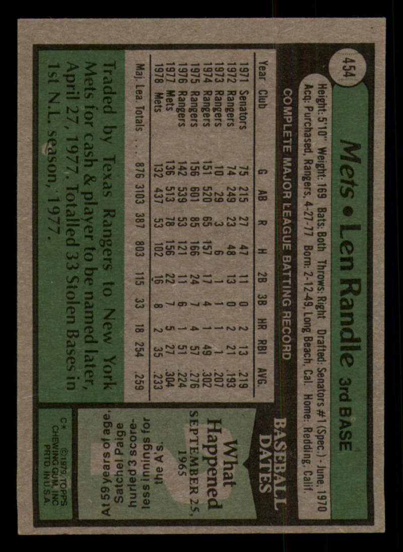 1979 Topps Baseball #451  to  #500 - Complete your set - Pick your card - Picture 37 of 489