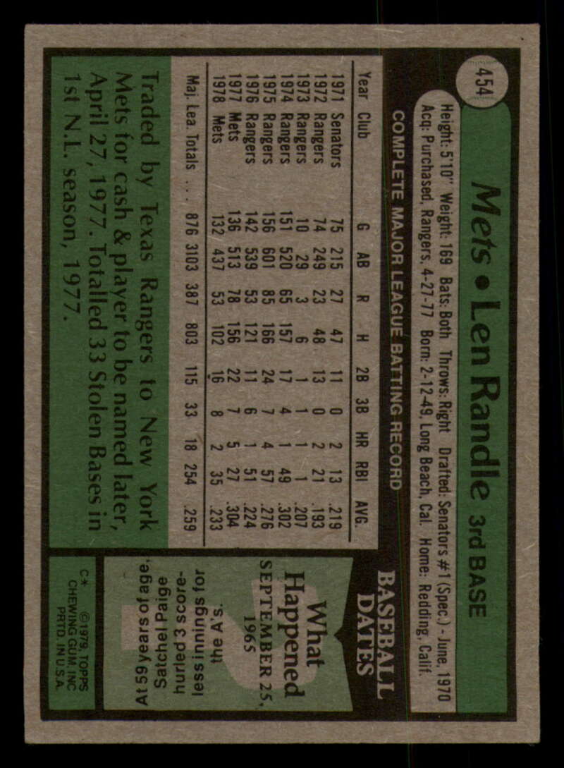 1979 Topps Baseball #451  to  #500 - Complete your set - Pick your card - Picture 39 of 489