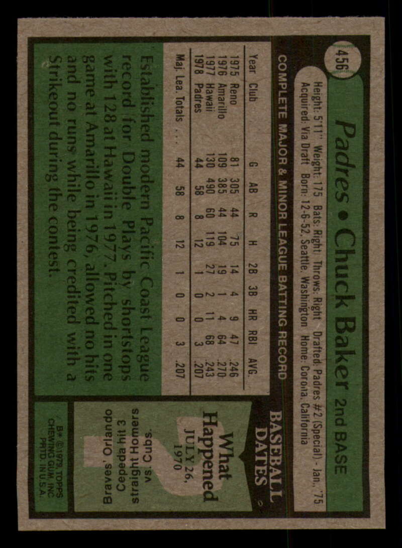 1979 Topps Baseball #451  to  #500 - Complete your set - Pick your card - Picture 59 of 489