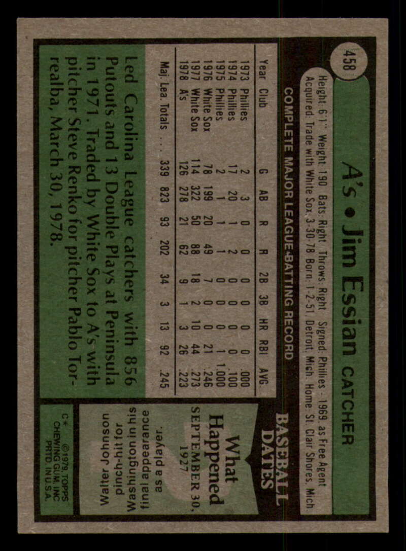 1979 Topps Baseball #451  to  #500 - Complete your set - Pick your card - Picture 77 of 489