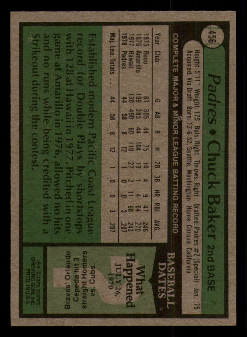 1979 Topps Baseball #451  to  #500 - Complete your set - Pick your card - Picture 63 of 489