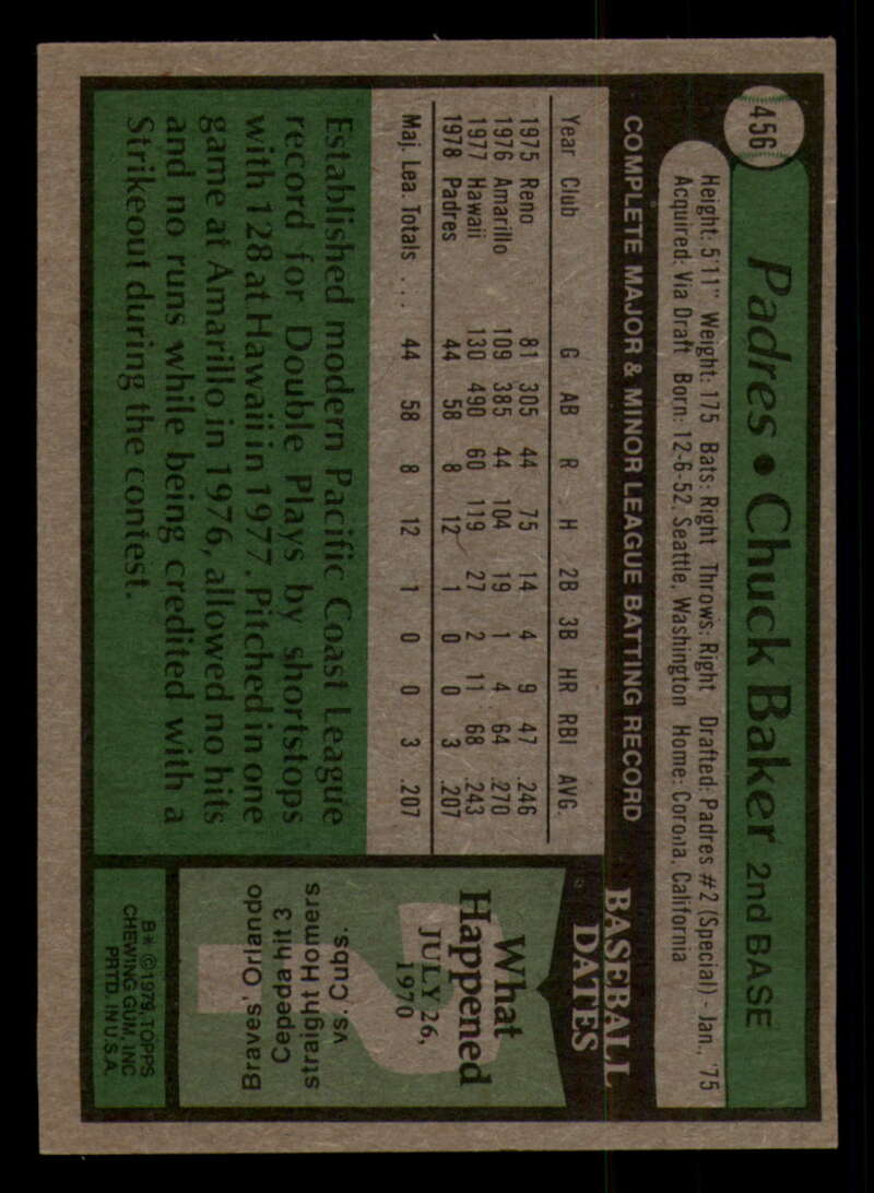 1979 Topps Baseball #451  to  #500 - Complete your set - Pick your card - Picture 65 of 489