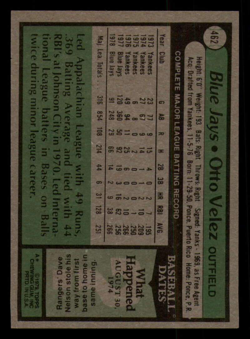 1979 Topps Baseball #451  to  #500 - Complete your set - Pick your card - Picture 125 of 489
