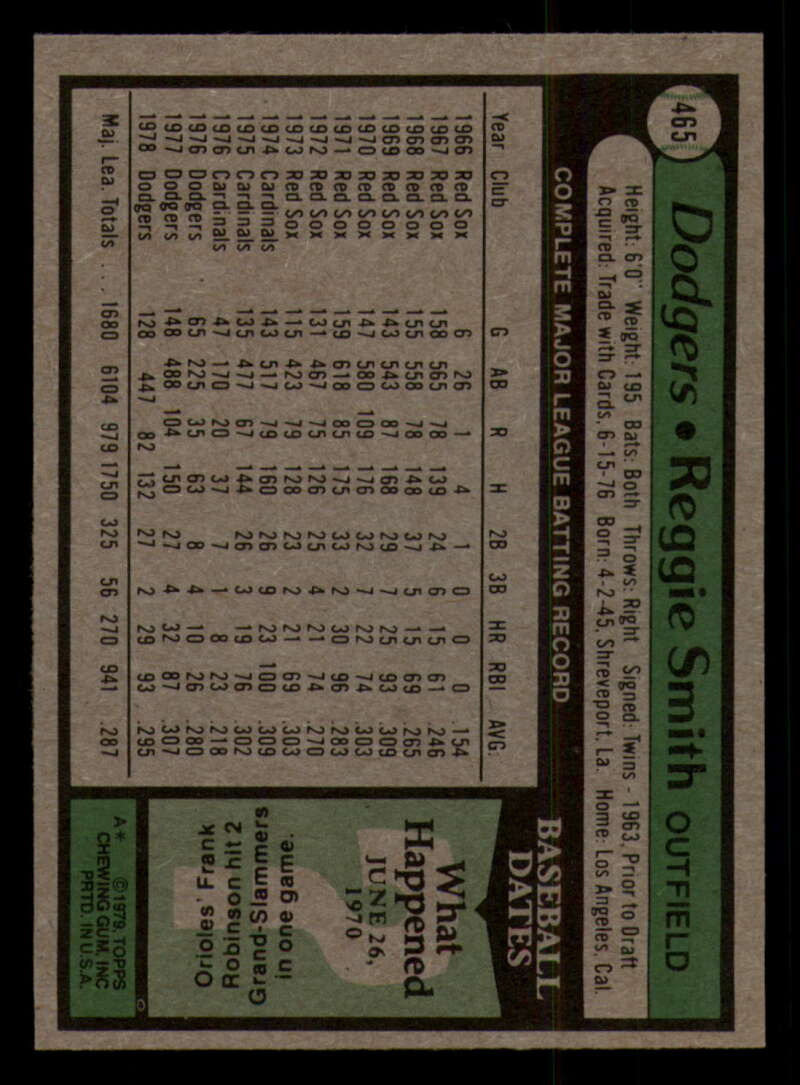 1979 Topps Baseball #451  to  #500 - Complete your set - Pick your card - Picture 153 of 489