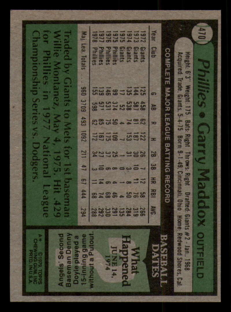 1979 Topps Baseball #451  to  #500 - Complete your set - Pick your card - Picture 207 of 489