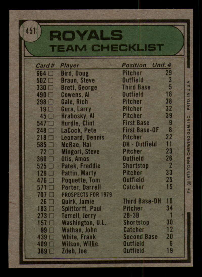 1979 Topps Baseball #451  to  #500 - Complete your set - Pick your card - Picture 9 of 489