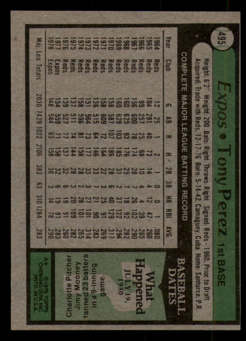 1979 Topps Baseball #451  to  #500 - Complete your set - Pick your card - Picture 447 of 489