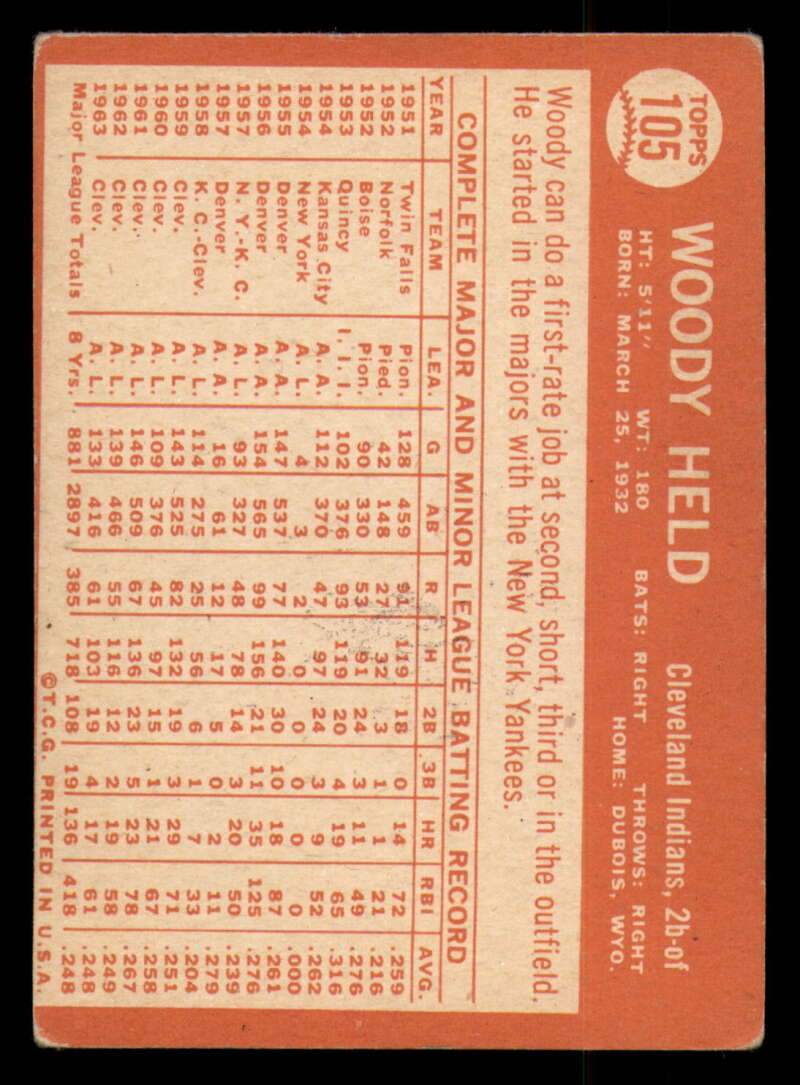 1964 Topps Baseball #3 - #130 - Complete your set - Pick your card - Picture 321 of 465