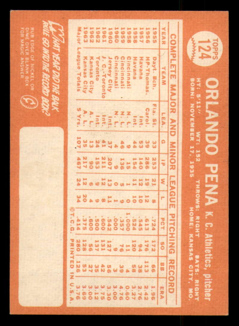 1964 Topps Baseball #3 - #130 - Complete your set - Pick your card - Picture 449 of 465