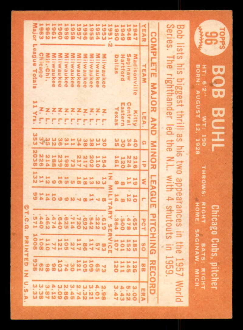 1964 Topps Baseball #3 - #130 - Complete your set - Pick your card - Picture 281 of 465