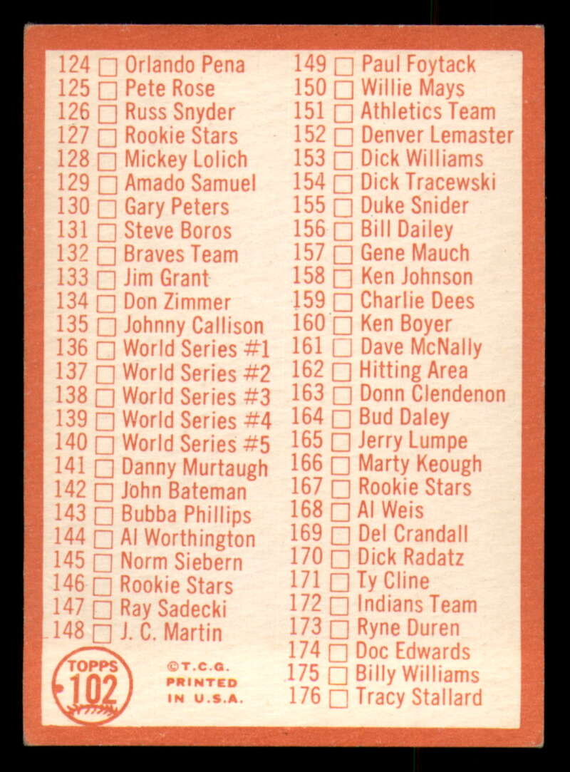 1964 Topps Baseball #3 - #130 - Complete your set - Pick your card - Picture 307 of 465