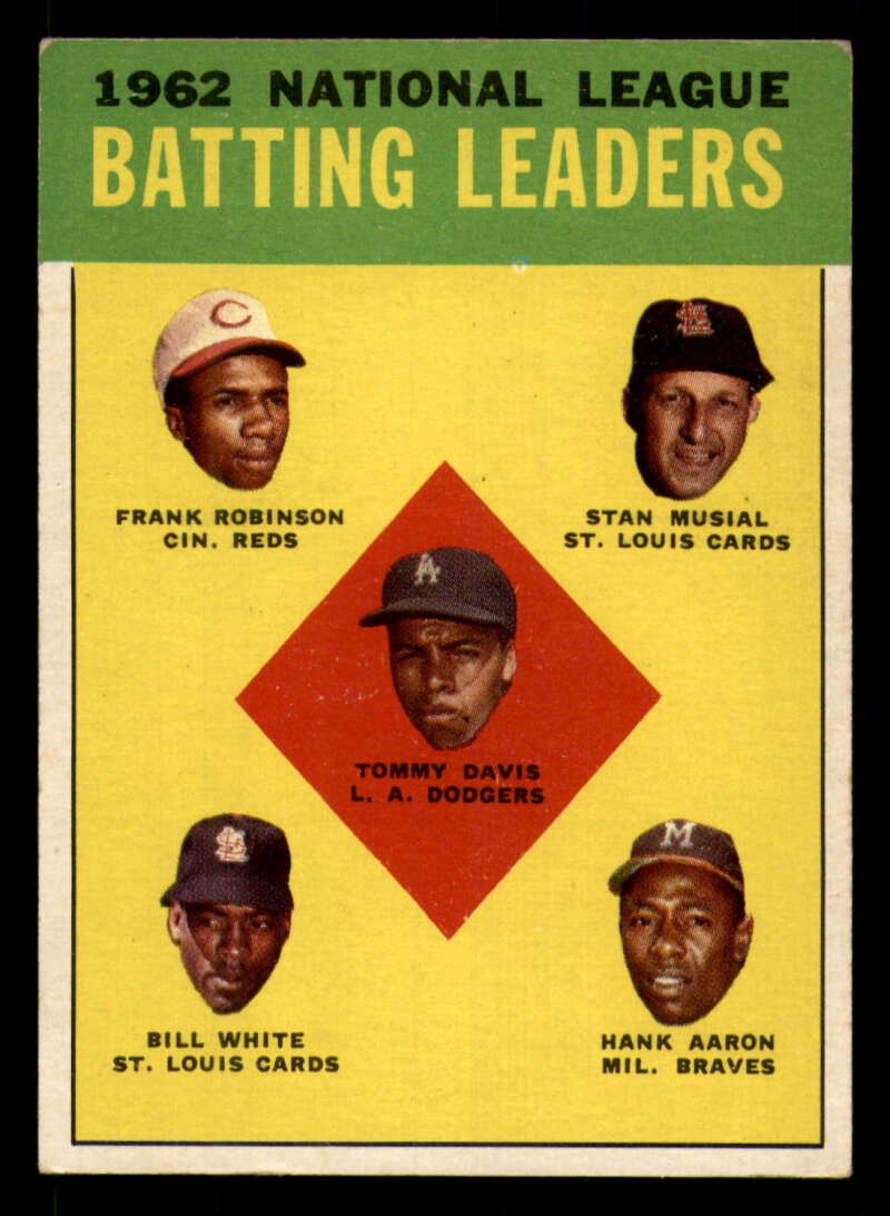 1963 Topps Baseball – #1 – #65 – Complete your set – Pick your card