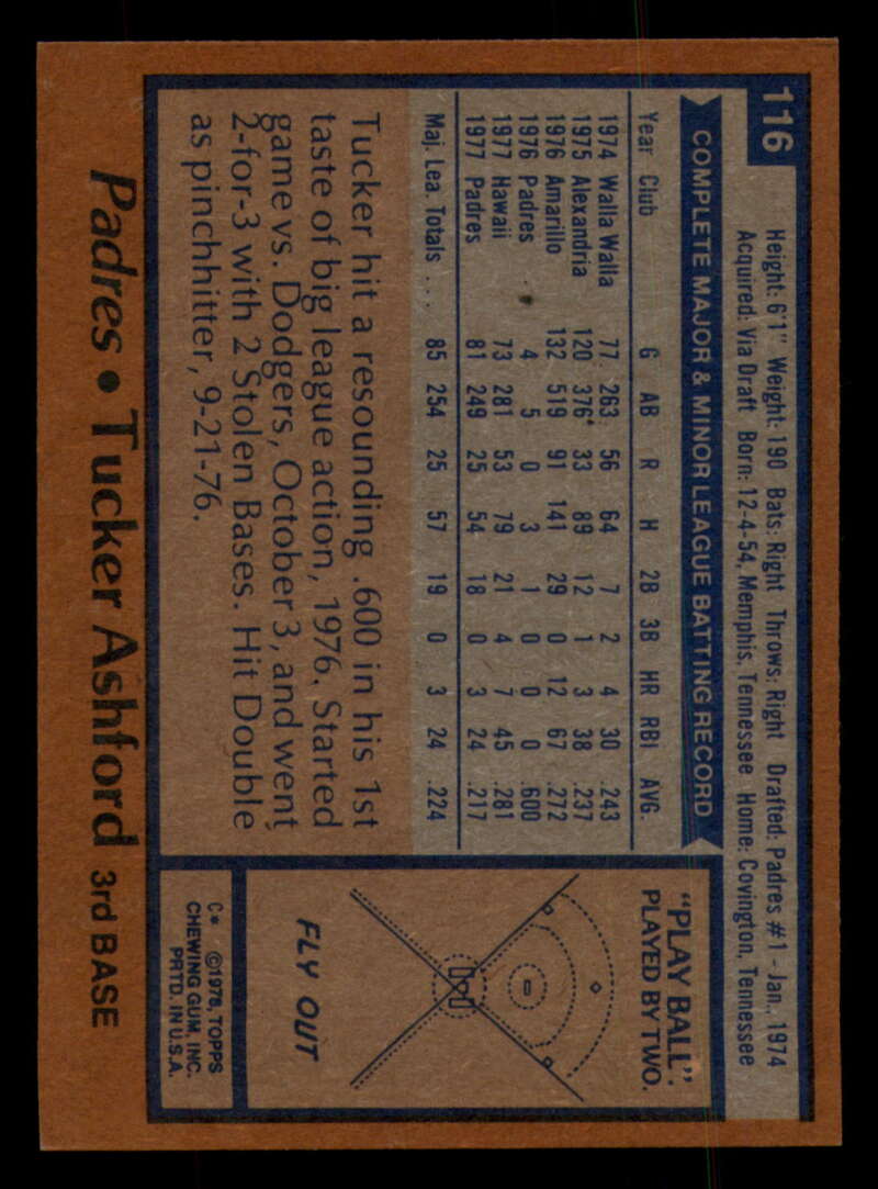 1978 Topps Baseball #111 - #160 - Complete your set - Pick your card - Picture 57 of 489