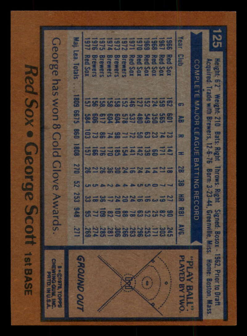 1978 Topps Baseball #111 - #160 - Complete your set - Pick your card - Picture 143 of 489