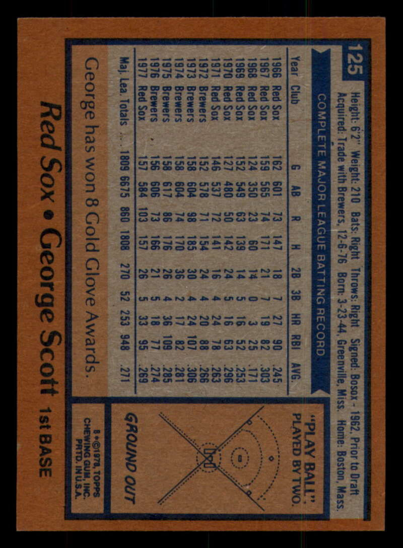 1978 Topps Baseball #111 - #160 - Complete your set - Pick your card - Picture 145 of 489
