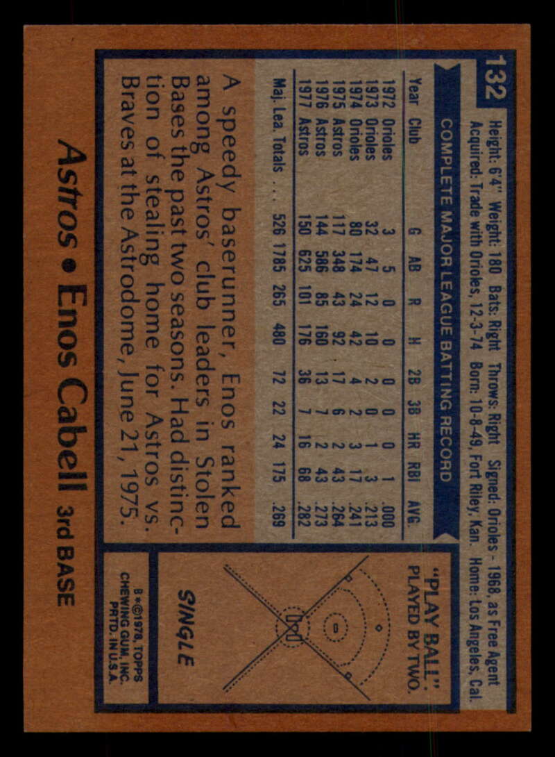 1978 Topps Baseball #111 - #160 - Complete your set - Pick your card - Picture 213 of 489