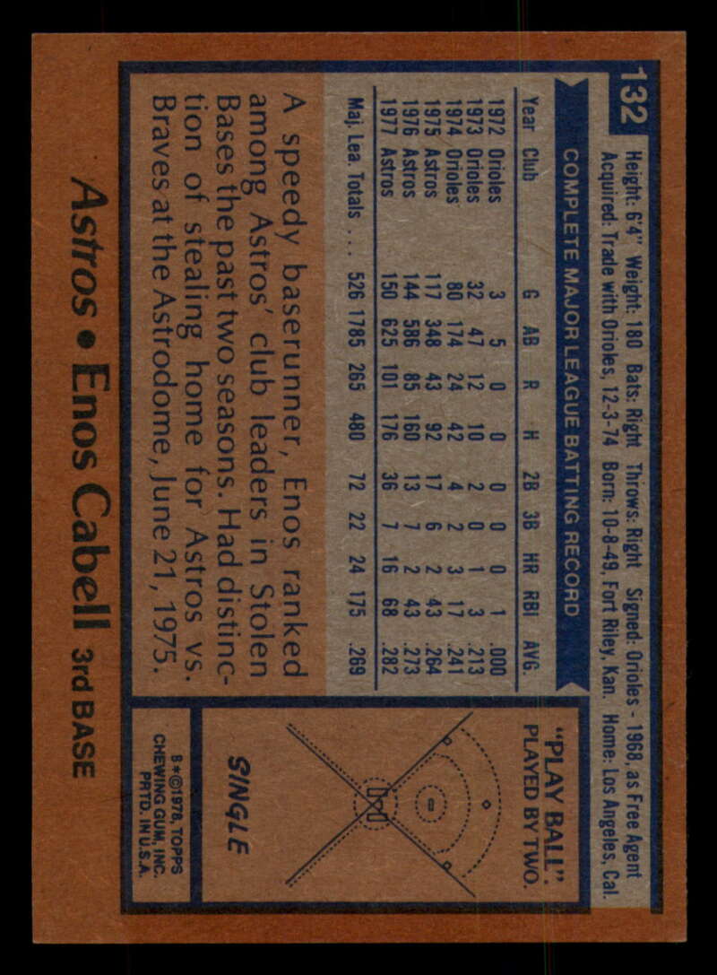 1978 Topps Baseball #111 - #160 - Complete your set - Pick your card - Picture 215 of 489