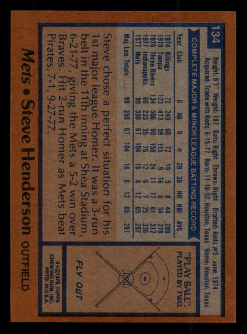 1978 Topps Baseball #111 - #160 - Complete your set - Pick your card - Picture 235 of 489