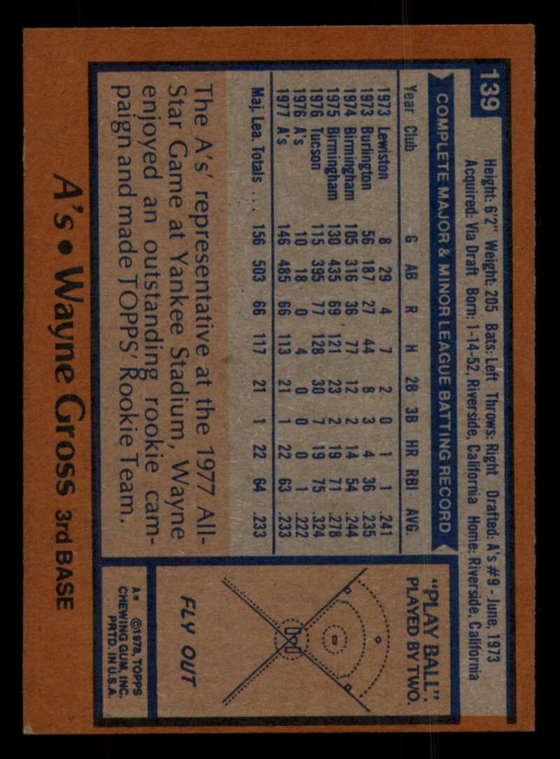 1978 Topps Baseball #111 - #160 - Complete your set - Pick your card - Picture 285 of 489