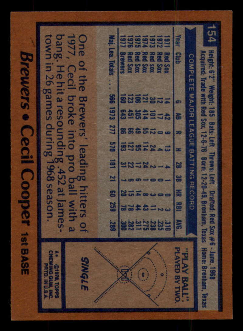 1978 Topps Baseball #111 - #160 - Complete your set - Pick your card - Picture 423 of 489