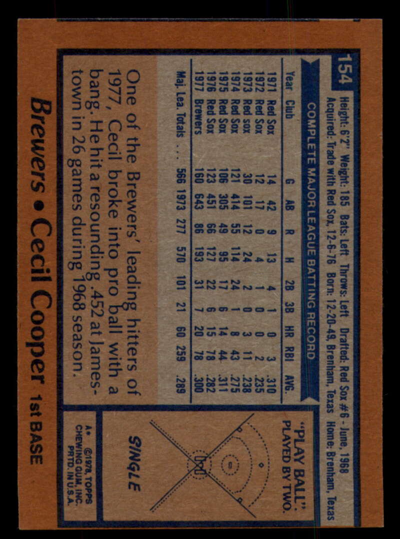 1978 Topps Baseball #111 - #160 - Complete your set - Pick your card - Picture 425 of 489