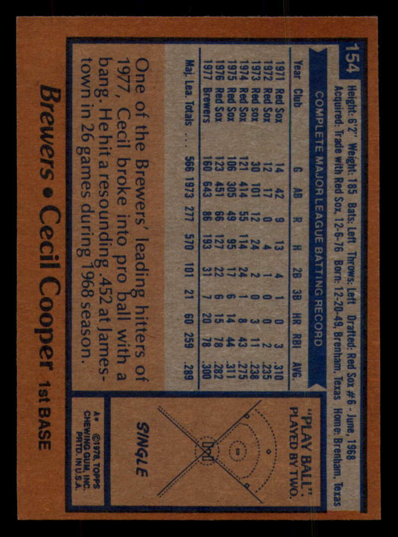 1978 Topps Baseball #111 - #160 - Complete your set - Pick your card - Picture 427 of 489