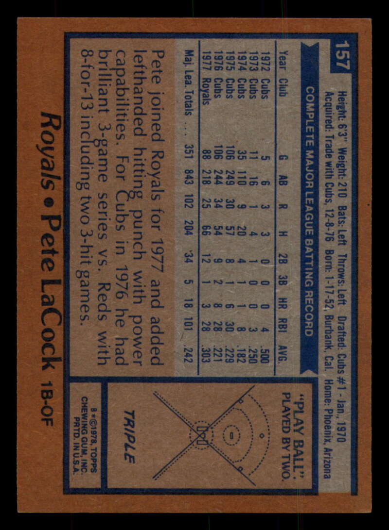 1978 Topps Baseball #111 - #160 - Complete your set - Pick your card - Picture 453 of 489