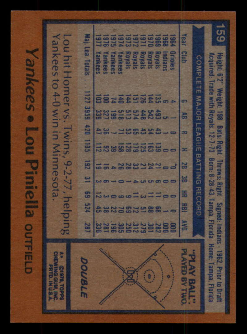 1978 Topps Baseball #111 - #160 - Complete your set - Pick your card - Picture 475 of 489