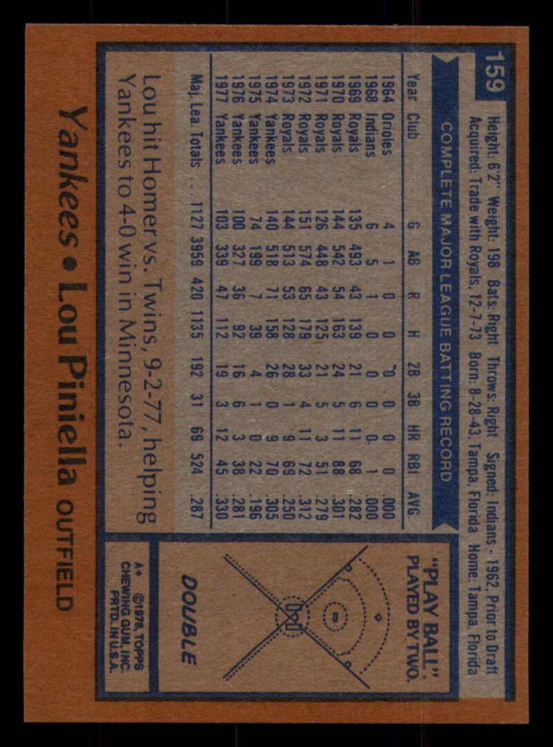 1978 Topps Baseball #111 - #160 - Complete your set - Pick your card - Picture 477 of 489