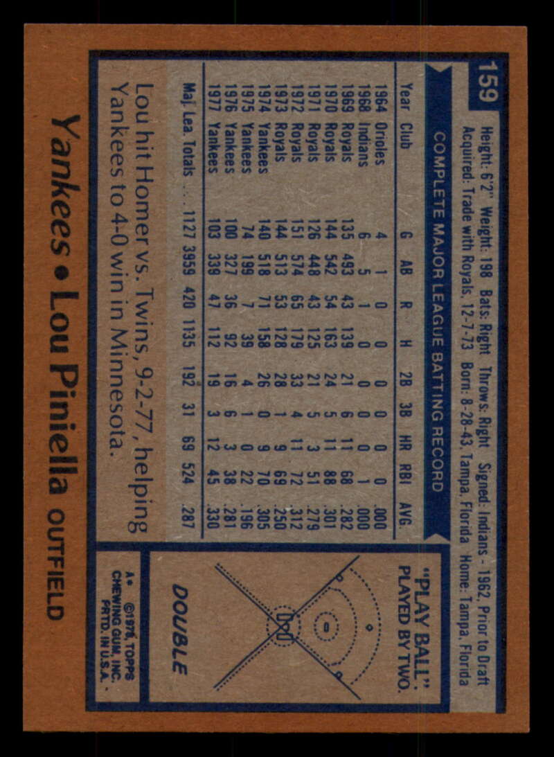 1978 Topps Baseball #111 - #160 - Complete your set - Pick your card - Picture 479 of 489