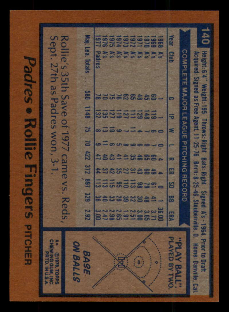 1978 Topps Baseball #111 - #160 - Complete your set - Pick your card - Picture 295 of 489