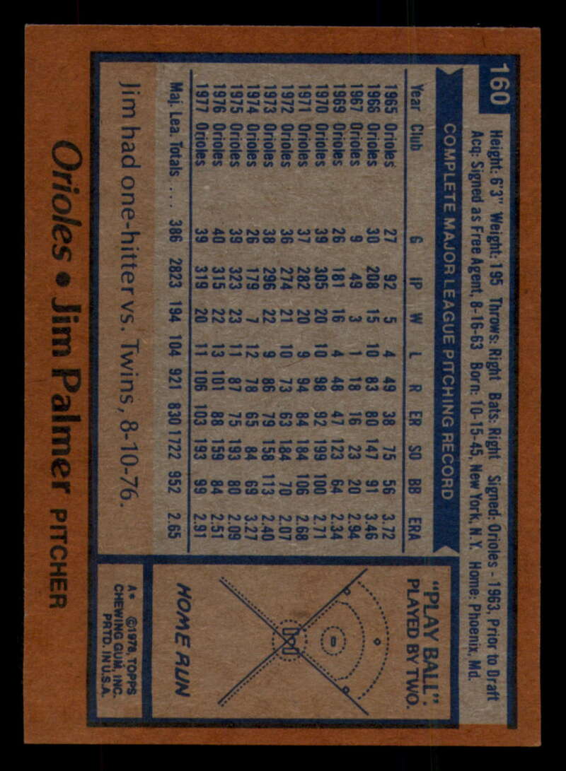 1978 Topps Baseball #111 - #160 - Complete your set - Pick your card - Picture 485 of 489
