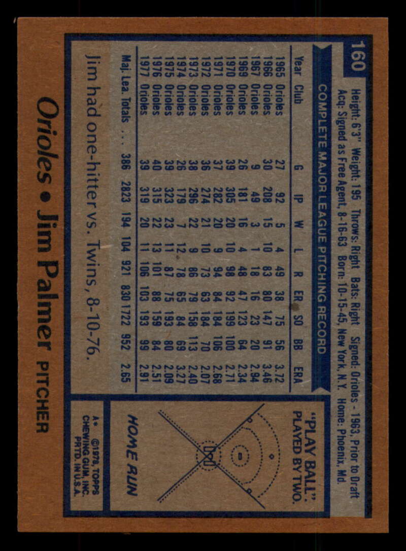1978 Topps Baseball #111 - #160 - Complete your set - Pick your card - Picture 487 of 489