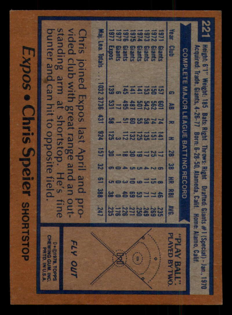 1978 Topps Baseball #216 - #265 - Complete your set - Pick your card - Picture 61 of 497