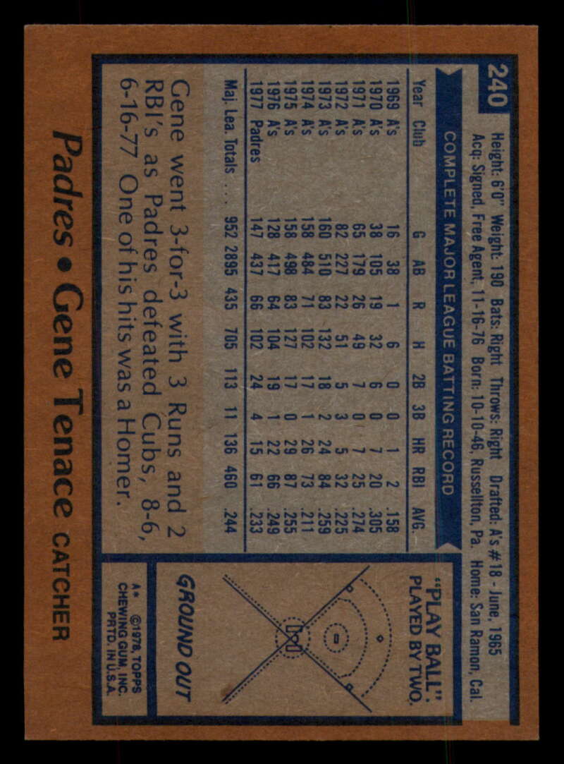 1978 Topps Baseball #216 - #265 - Complete your set - Pick your card - Picture 249 of 497