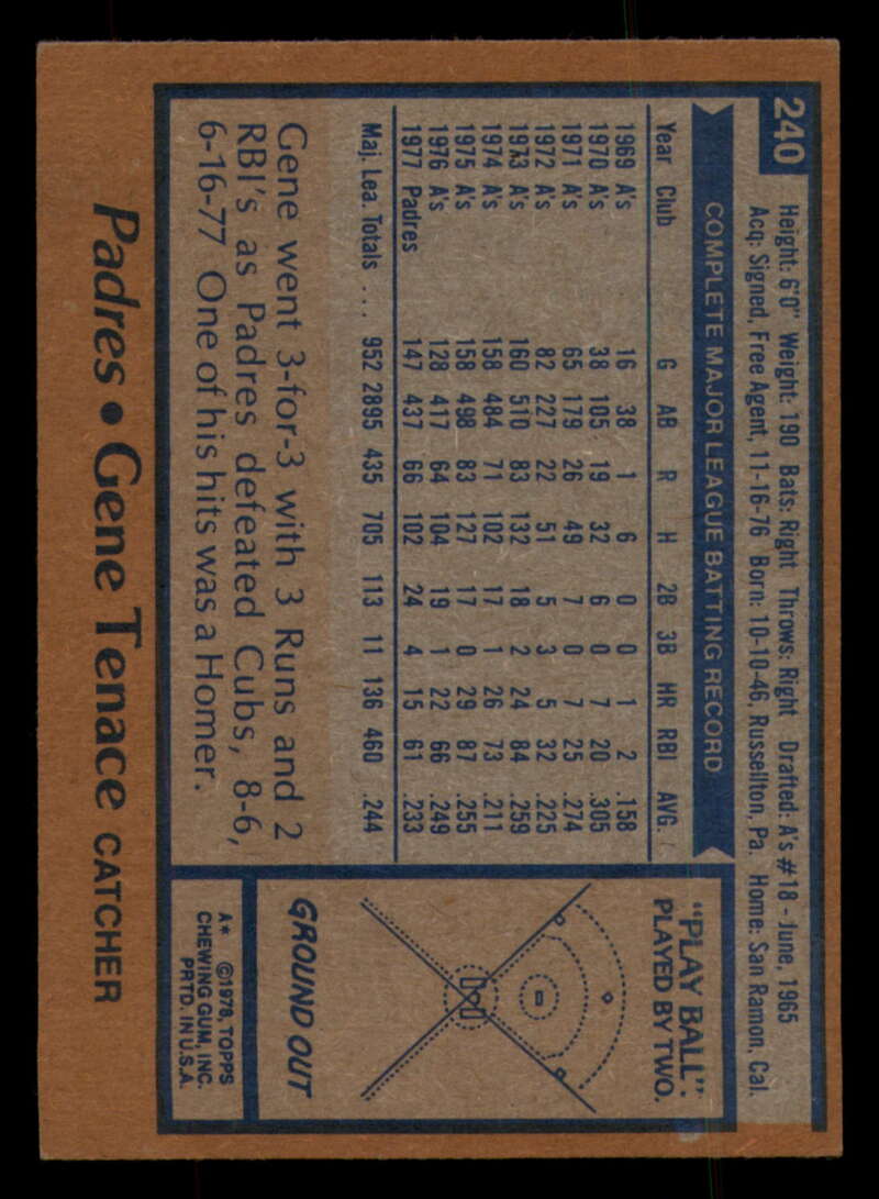 1978 Topps Baseball #216 - #265 - Complete your set - Pick your card - Picture 251 of 497