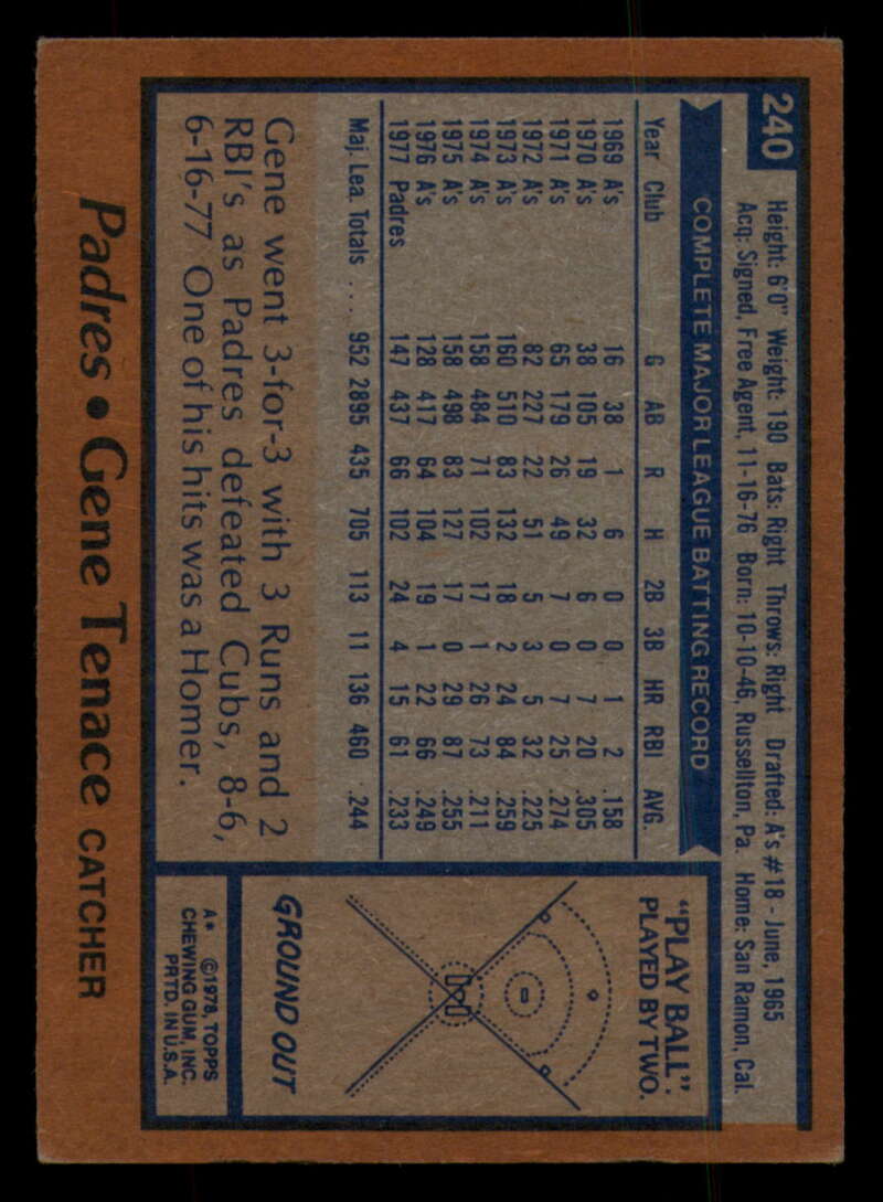 1978 Topps Baseball #216 - #265 - Complete your set - Pick your card - Picture 253 of 497