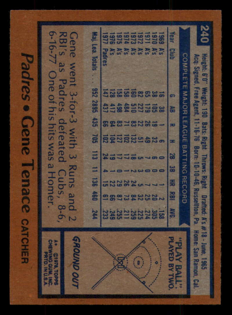 1978 Topps Baseball #216 - #265 - Complete your set - Pick your card - Picture 255 of 497