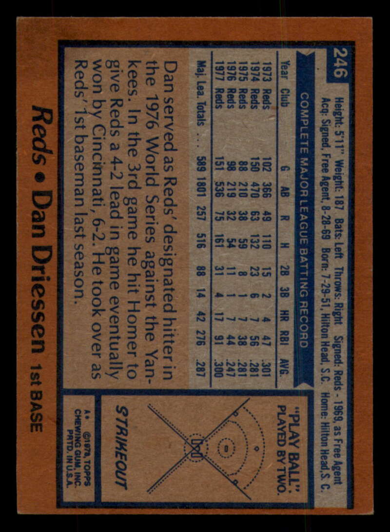 1978 Topps Baseball #216 - #265 - Complete your set - Pick your card - Picture 309 of 497