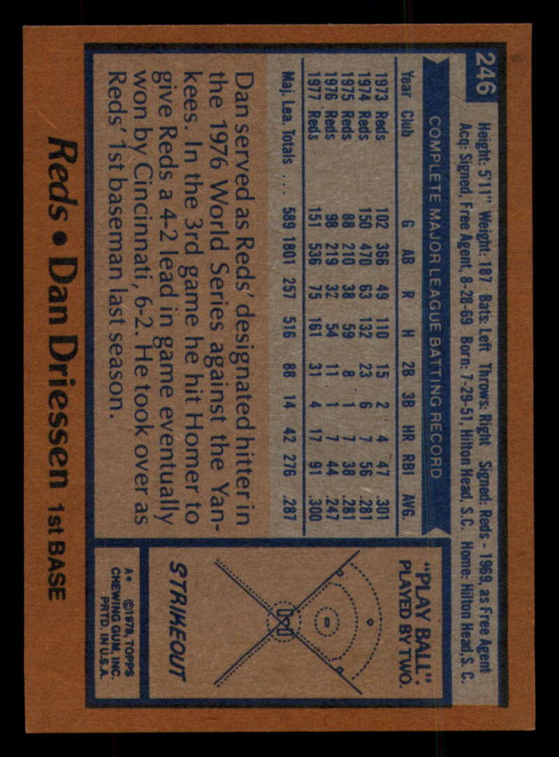 1978 Topps Baseball #216 - #265 - Complete your set - Pick your card - Picture 311 of 497