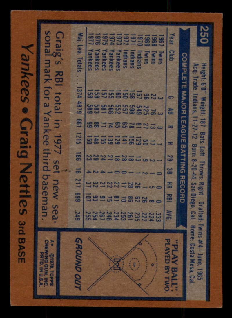 1978 Topps Baseball #216 - #265 - Complete your set - Pick your card - Picture 349 of 497
